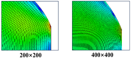 MeshONet published Figure 22: complete 200 by 200 and 400 by 400 refinement panels