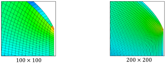 PI-MeshONet Figure 16: 100 by 100 and 200 by 200 refinement panels