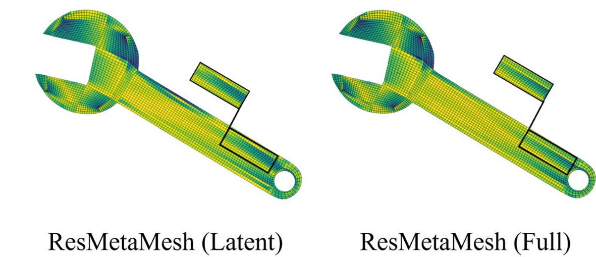 ResMetaMesh spanner geometry: latent and full adaptation panels